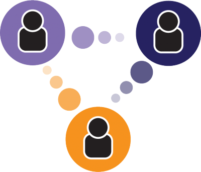 Three people icons purple and orange circles connected with smaller circles in a triangle