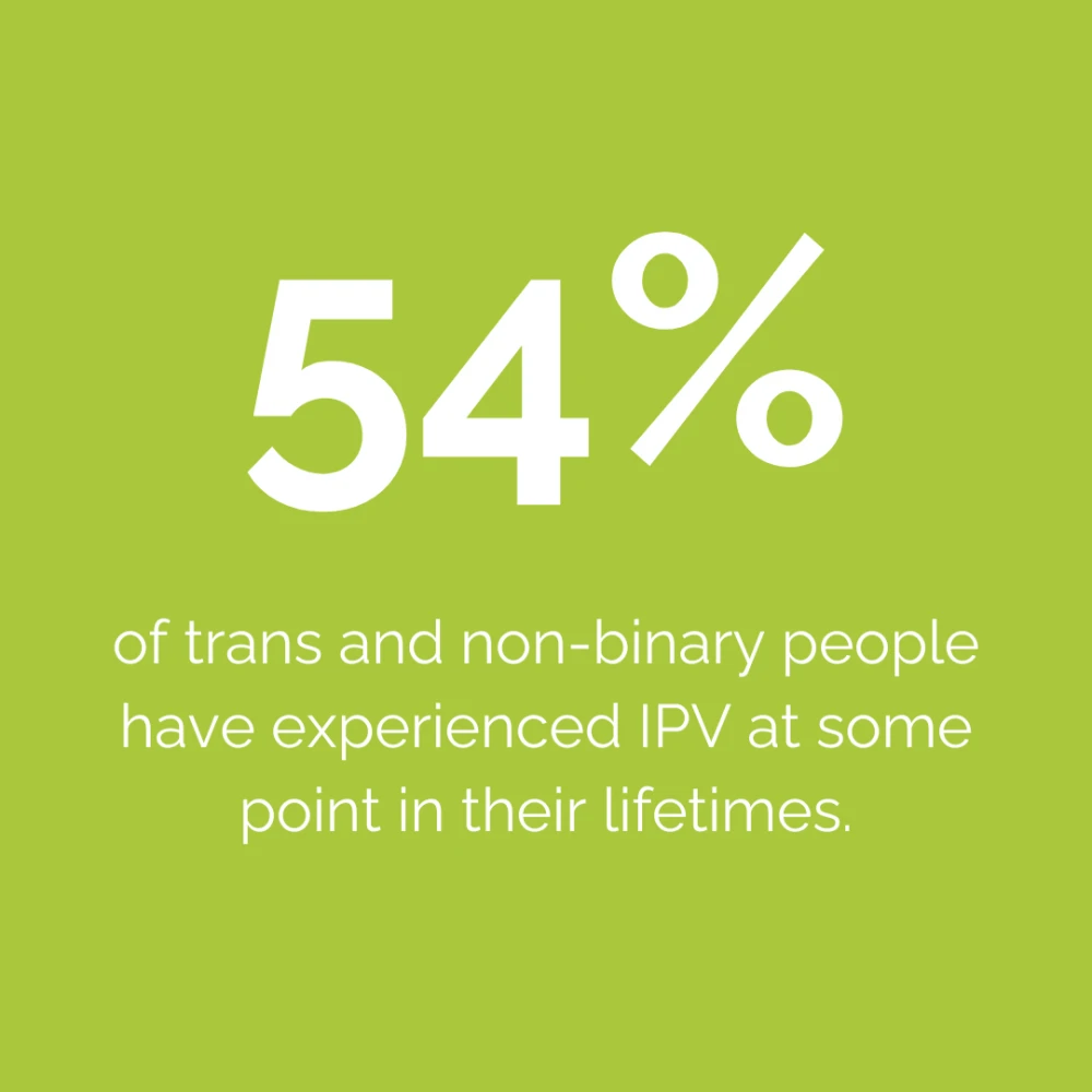 transandnb_1000_1000 Set against a green background, white text highlights a crucial fact: "54% of trans and non-binary people have experienced IPV at some point in their lifetimes." If you're in the Boston area, remember there are services available to get help.